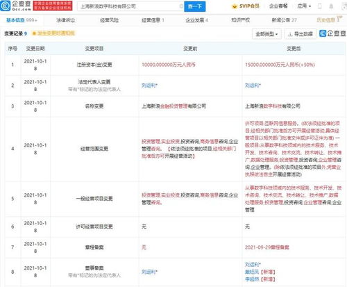 新浪關聯(lián)公司注冊資本增至1.5億，業(yè)務版圖擴張新增互聯(lián)網(wǎng)信息服務
