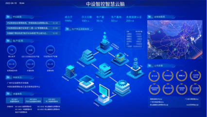 五家入選！廣州這家國企何以盛產(chǎn)“專精特新”
